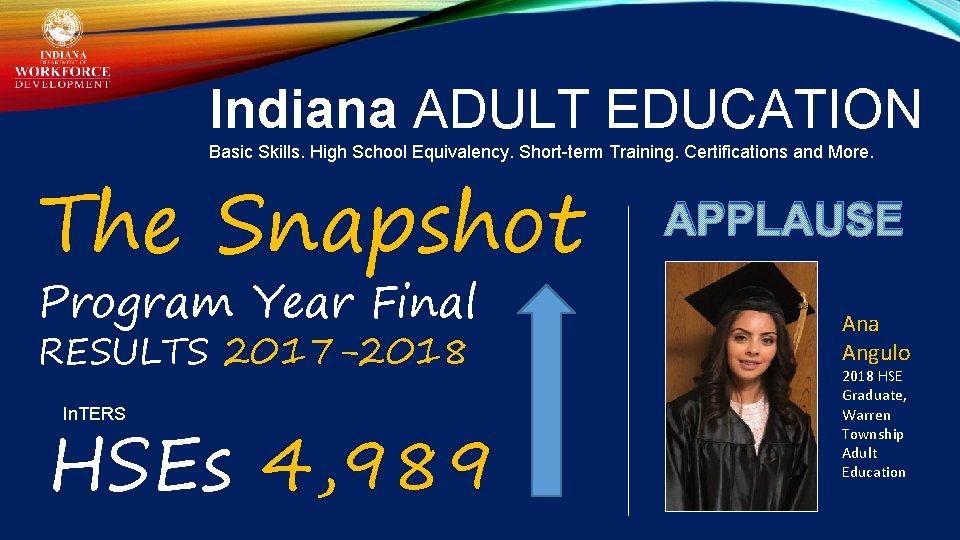 Indiana ADULT EDUCATION Basic Skills. High School Equivalency. Short-term Training. Certifications and More. The