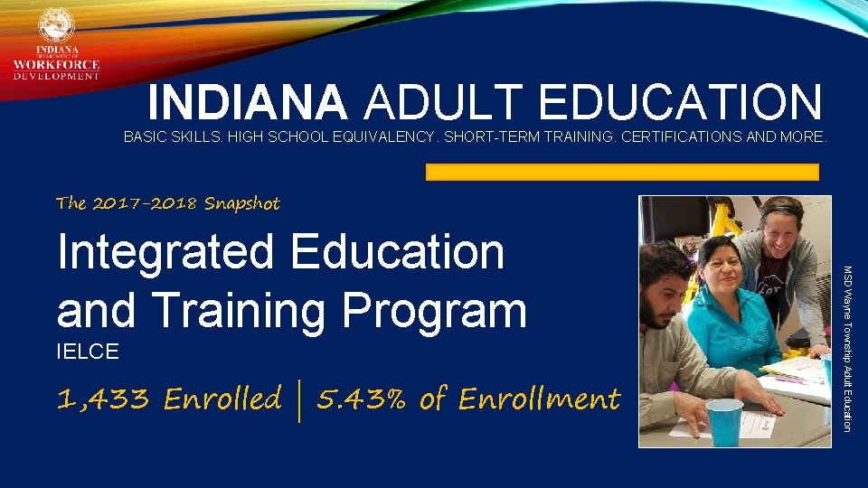 INDIANA ADULT EDUCATION BASIC SKILLS. HIGH SCHOOL EQUIVALENCY. SHORT-TERM TRAINING. CERTIFICATIONS AND MORE. The