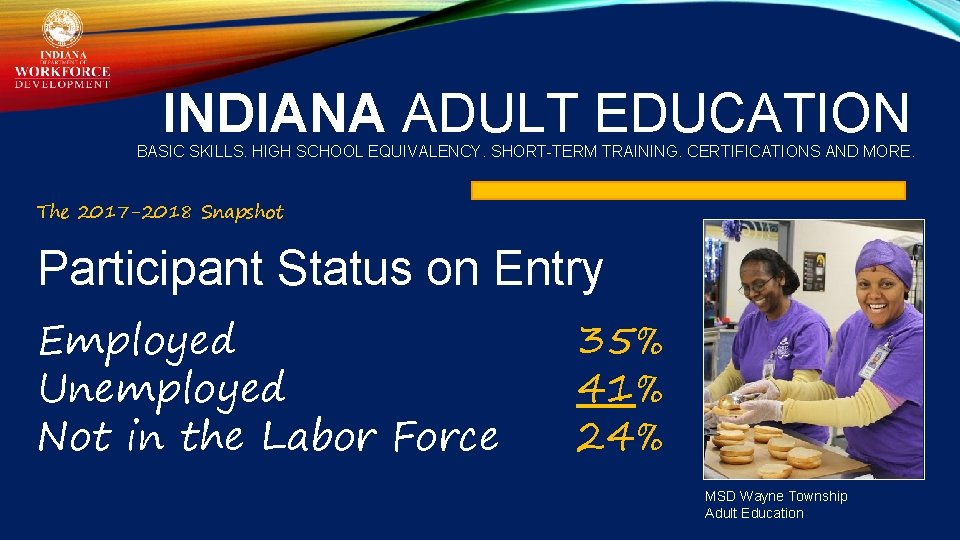 INDIANA ADULT EDUCATION BASIC SKILLS. HIGH SCHOOL EQUIVALENCY. SHORT-TERM TRAINING. CERTIFICATIONS AND MORE. The