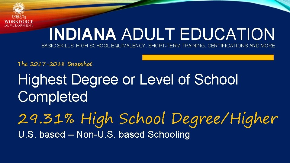 INDIANA ADULT EDUCATION BASIC SKILLS. HIGH SCHOOL EQUIVALENCY. SHORT-TERM TRAINING. CERTIFICATIONS AND MORE. The