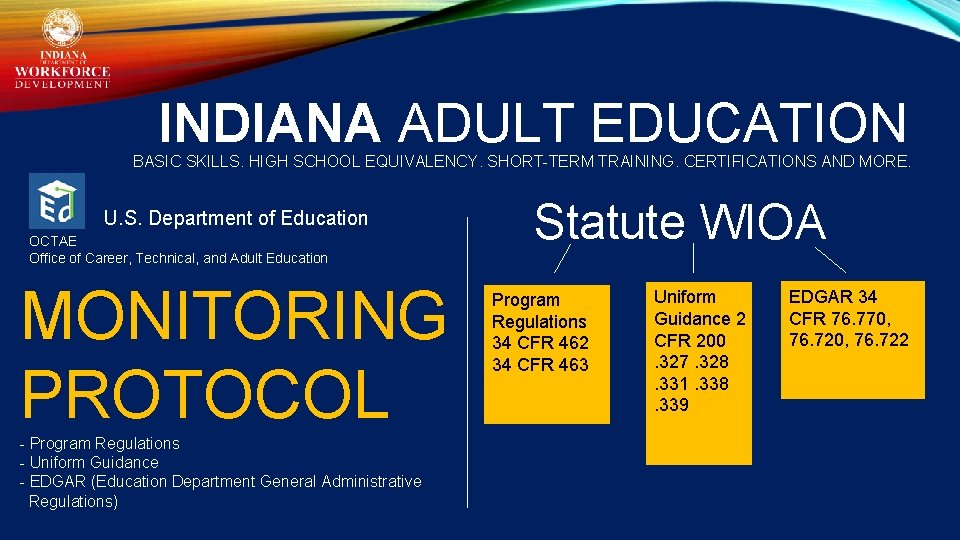 INDIANA ADULT EDUCATION BASIC SKILLS. HIGH SCHOOL EQUIVALENCY. SHORT-TERM TRAINING. CERTIFICATIONS AND MORE. U.