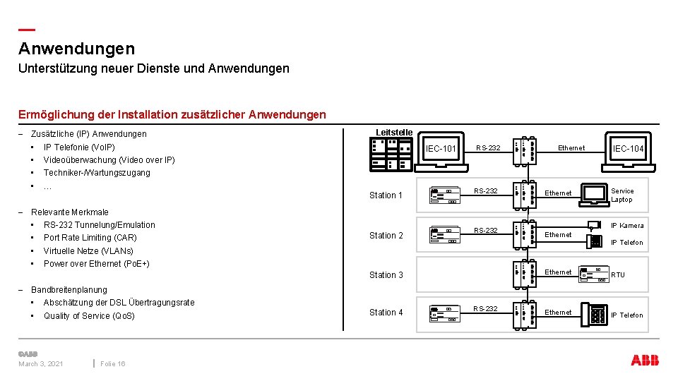 — Anwendungen Unterstützung neuer Dienste und Anwendungen Ermöglichung der Installation zusätzlicher Anwendungen – Zusätzliche