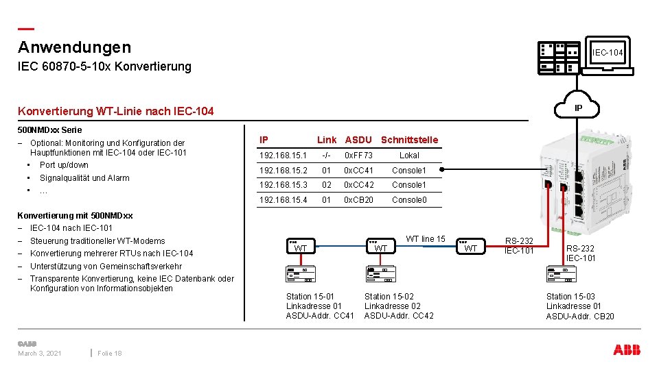 — Anwendungen IEC-104 IEC 60870 -5 -10 x Konvertierung IP Konvertierung WT-Linie nach IEC-104