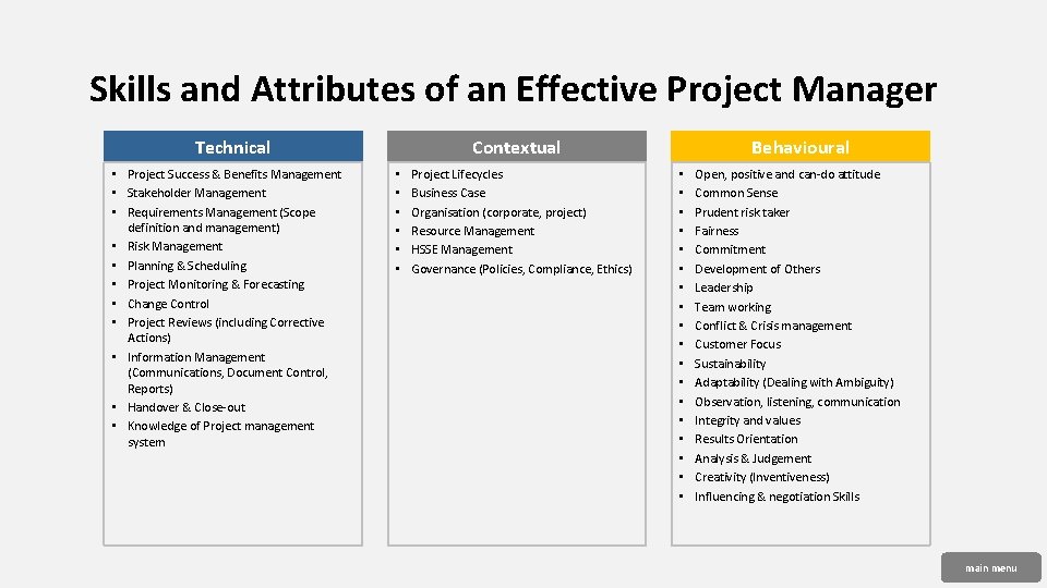 Skills and Attributes of an Effective Project Manager Technical • Project Success & Benefits