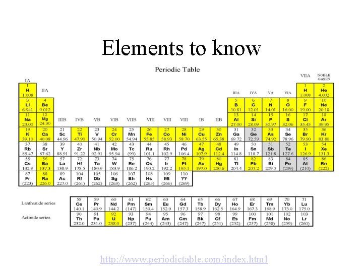 Elements to know http: //www. periodictable. com/index. html 