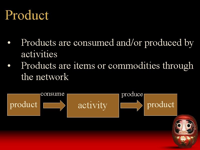 Product • • Products are consumed and/or produced by activities Products are items or Product • • Products are consumed and/or produced by activities Products are items or