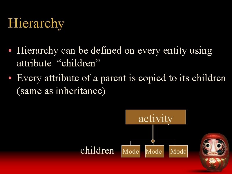 Hierarchy • Hierarchy can be defined on every entity using attribute “children” • Every Hierarchy • Hierarchy can be defined on every entity using attribute “children” • Every