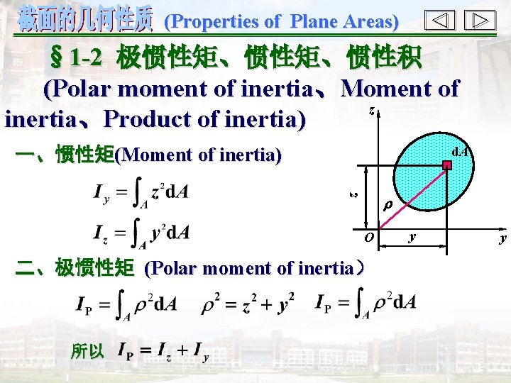 (Properties of Plane Areas) § 1 -2 极惯性矩、惯性积 (Polar moment of inertia、Moment of z