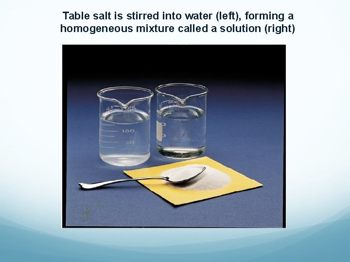 Table salt is stirred into water (left), forming a homogeneous mixture called a solution