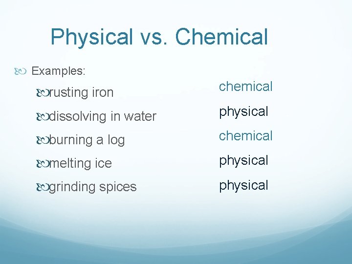 Physical vs. Chemical Examples: rusting iron chemical dissolving in water physical burning a log