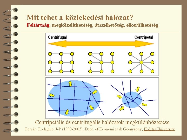 Mit tehet a közlekedési hálózat? Feltártság, megközelíthetőség, átszelhetőség, elkerülhetőség Centripetális és centrifugális hálózatok megkülönböztetése