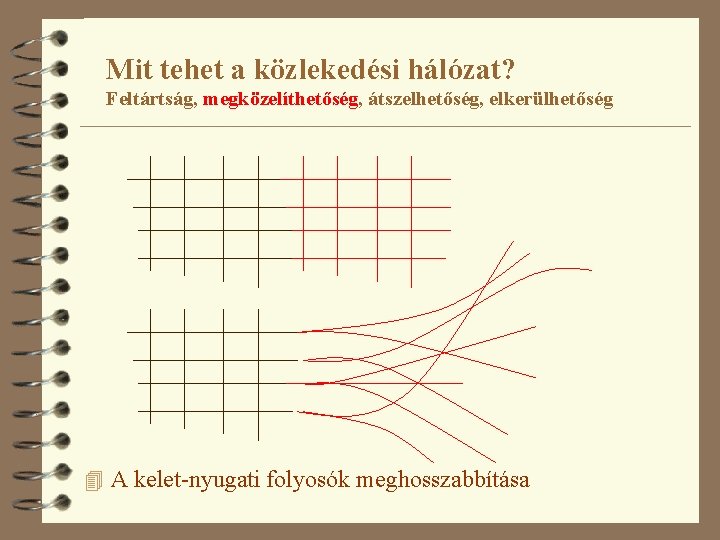 Mit tehet a közlekedési hálózat? Feltártság, megközelíthetőség, átszelhetőség, elkerülhetőség 4 A kelet-nyugati folyosók meghosszabbítása