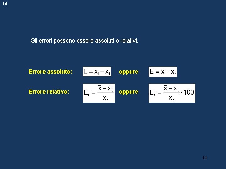 14 Gli errori possono essere assoluti o relativi. Errore assoluto: oppure Errore relativo: oppure 14 Gli errori possono essere assoluti o relativi. Errore assoluto: oppure Errore relativo: oppure