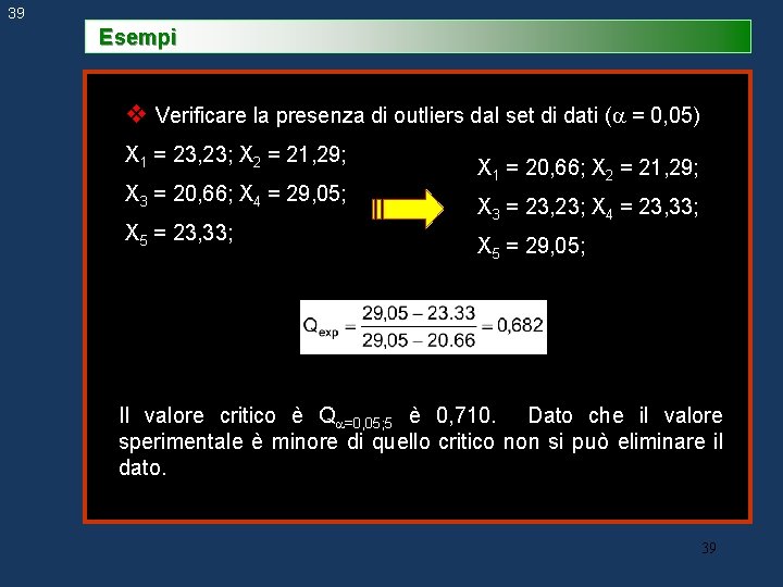 39 Esempi v Verificare la presenza di outliers dal set di dati ( = 39 Esempi v Verificare la presenza di outliers dal set di dati ( =