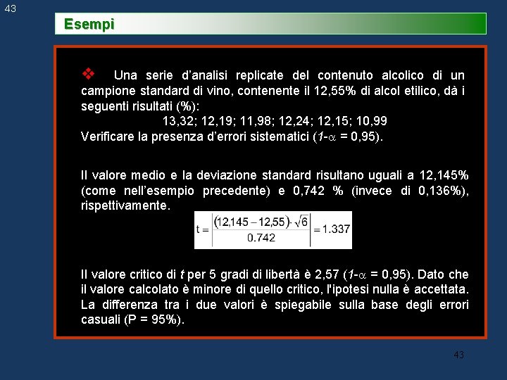 43 Esempi v Una serie d’analisi replicate del contenuto alcolico di un campione standard 43 Esempi v Una serie d’analisi replicate del contenuto alcolico di un campione standard