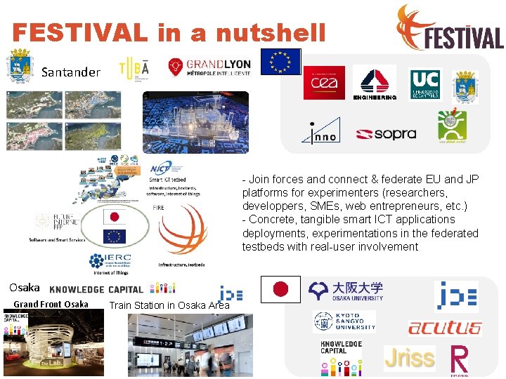 FESTIVAL in a nutshell Santander - Join forces and connect & federate EU and