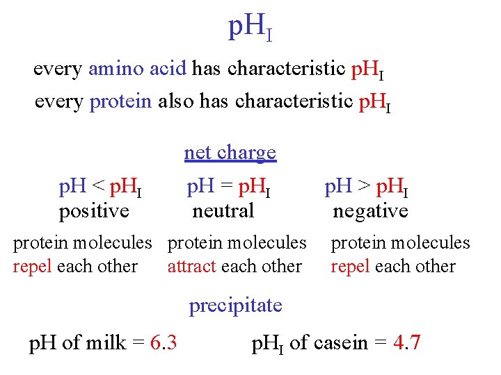 p. HI every amino acid has characteristic p. HI every protein also has characteristic