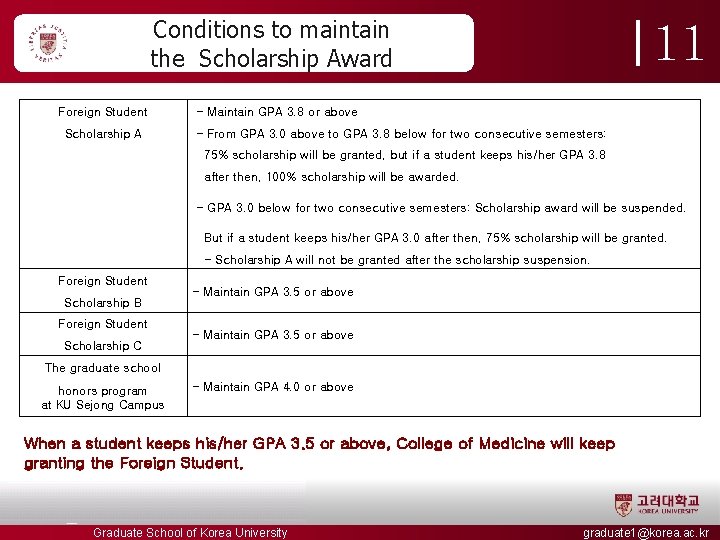 Conditions to maintain the Scholarship Award Foreign Student Scholarship A 11 - Maintain GPA Conditions to maintain the Scholarship Award Foreign Student Scholarship A 11 - Maintain GPA