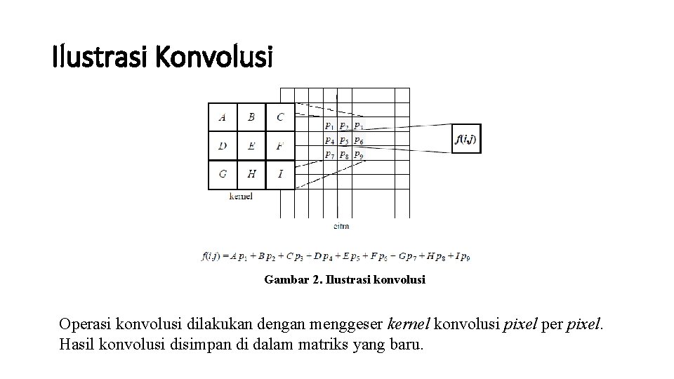 Ilustrasi Konvolusi Gambar 2. Ilustrasi konvolusi Operasi konvolusi dilakukan dengan menggeser kernel konvolusi pixel