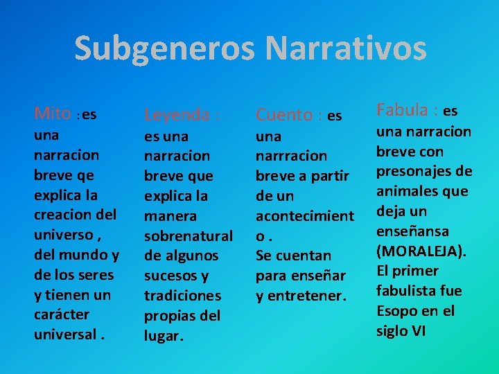 Subgeneros Narrativos Mito : es una narracion breve qe explica la creacion del universo