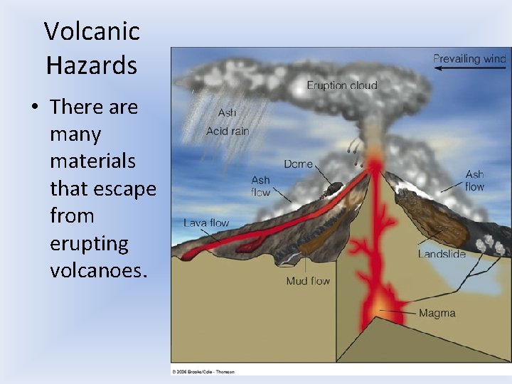 Volcanic Hazards • There are many materials that escape from erupting volcanoes. 