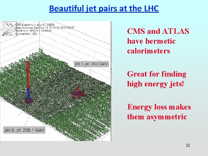 Beautiful jet pairs at the LHC CMS and ATLAS have hermetic calorimeters Great for Beautiful jet pairs at the LHC CMS and ATLAS have hermetic calorimeters Great for