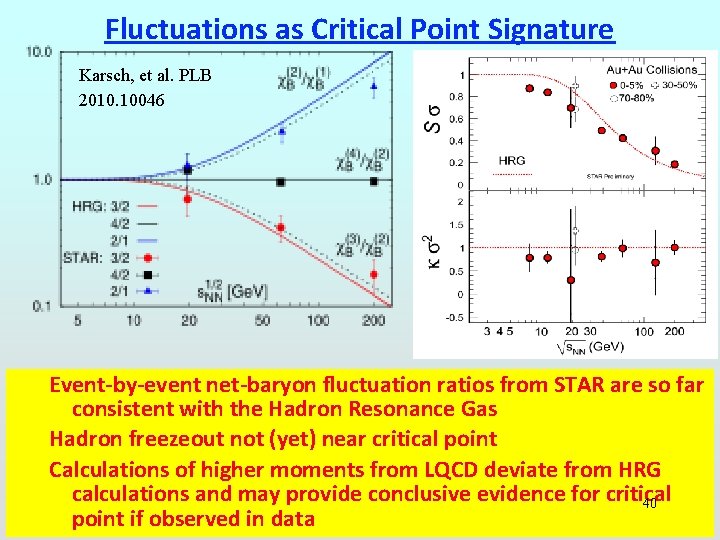 Fluctuations as Critical Point Signature Karsch, et al. PLB 2010. 10046 Event-by-event net-baryon fluctuation