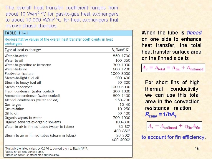 The overall heat transfer coefficient ranges from about 10 W/m 2 C for gas-to-gas