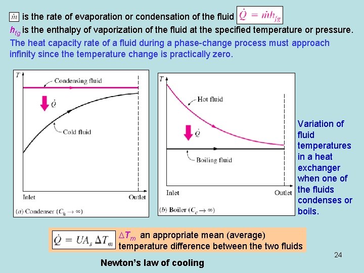 is the rate of evaporation or condensation of the fluid hfg is the enthalpy