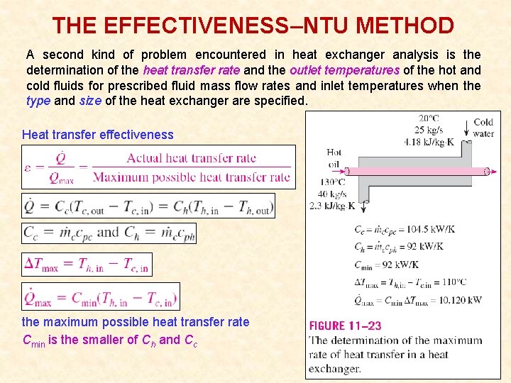 THE EFFECTIVENESS–NTU METHOD A second kind of problem encountered in heat exchanger analysis is