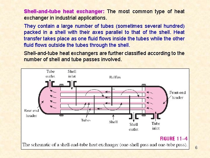 Shell-and-tube heat exchanger: The most common type of heat exchanger in industrial applications. They