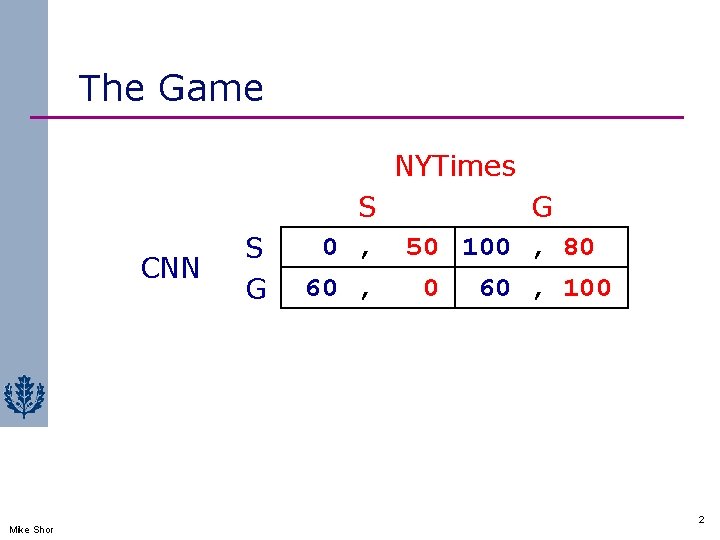 The Game NYTimes CNN Mike Shor S G S 0 , 60 , G