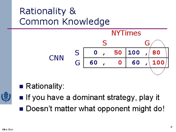 Rationality & Common Knowledge NYTimes CNN S G S 0 , 60 , G