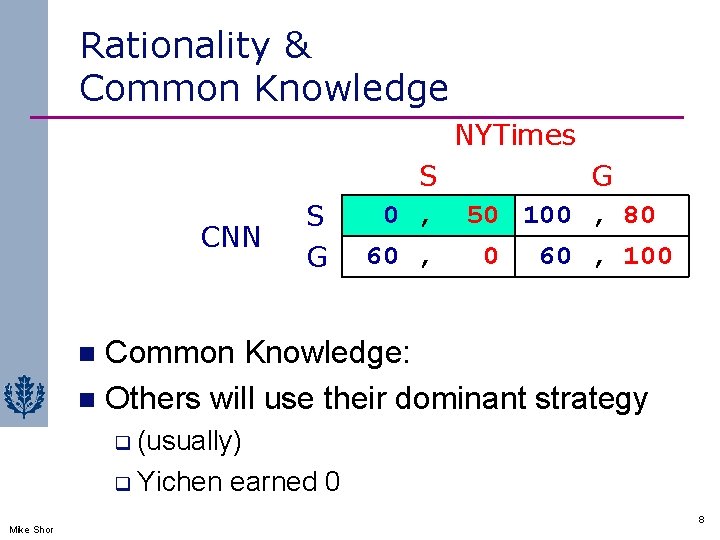 Rationality & Common Knowledge NYTimes CNN S G S 0 , 60 , G