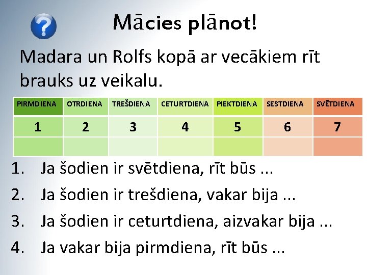 Mācies plānot! Madara un Rolfs kopā ar vecākiem rīt brauks uz veikalu. PIRMDIENA OTRDIENA