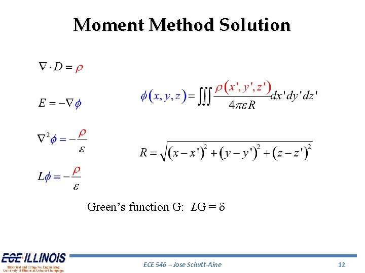 Moment Method Solution Green’s function G: LG = d ECE 546 – Jose Schutt-Aine