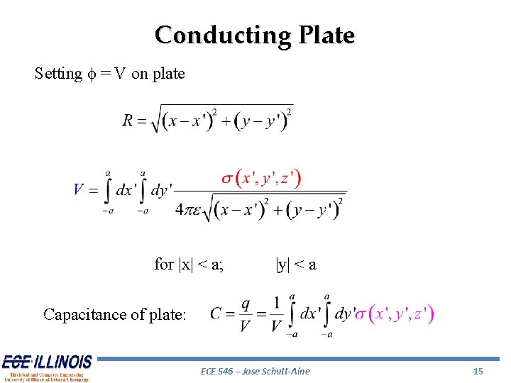 Conducting Plate Setting f = V on plate for |x| < a; |y| <