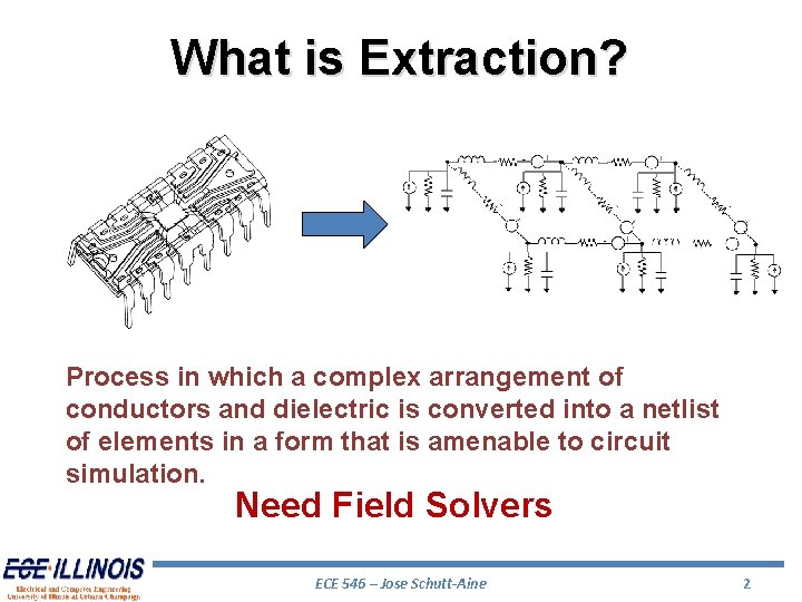 What is Extraction? Process in which a complex arrangement of conductors and dielectric is