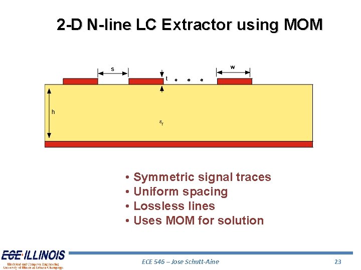 2 -D N-line LC Extractor using MOM • Symmetric signal traces • Uniform spacing