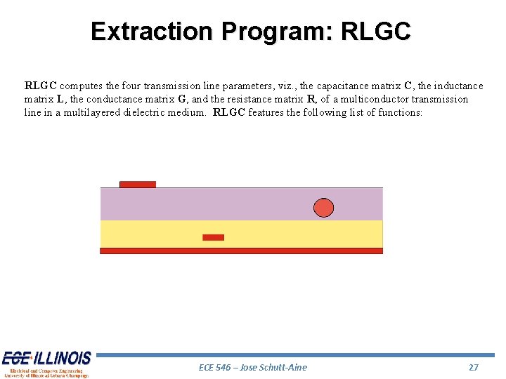 Extraction Program: RLGC computes the four transmission line parameters, viz. , the capacitance matrix