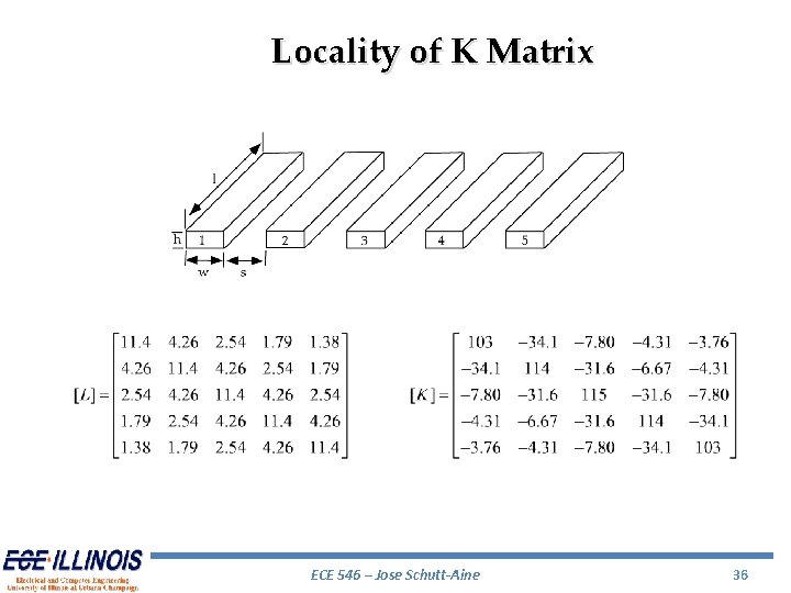 Locality of K Matrix ECE 546 – Jose Schutt-Aine 36 