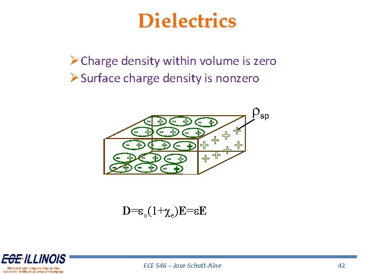 Dielectrics Ø Charge density within volume is zero Ø Surface charge density is nonzero