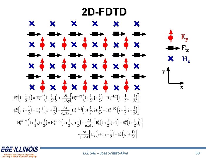2 D-FDTD Ey Ex Hz y x ECE 546 – Jose Schutt-Aine 50 