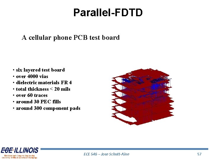 Parallel-FDTD A cellular phone PCB test board • six layered test board • over