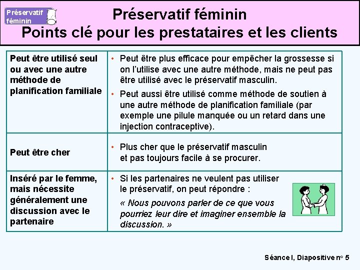 Préservatif féminin Points clé pour les prestataires et les clients Préservatif féminin Peut être