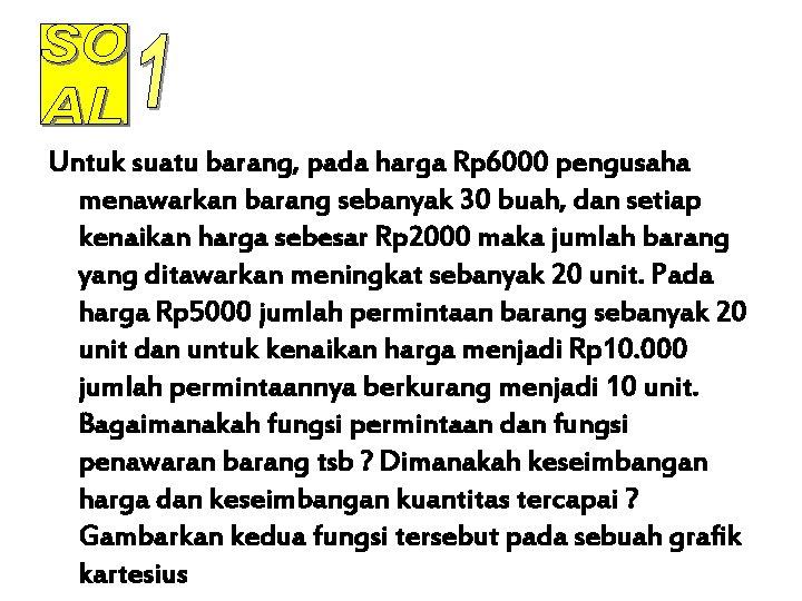 Untuk suatu barang, pada harga Rp 6000 pengusaha menawarkan barang sebanyak 30 buah, dan