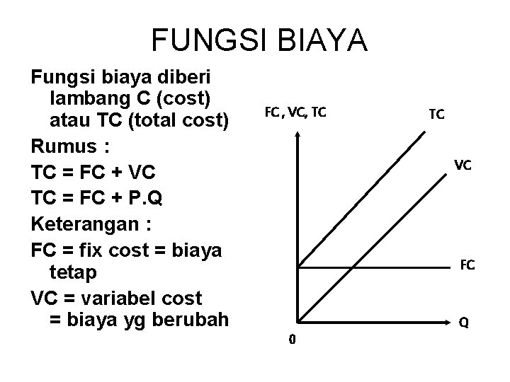 FUNGSI BIAYA Fungsi biaya diberi lambang C (cost) atau TC (total cost) Rumus :