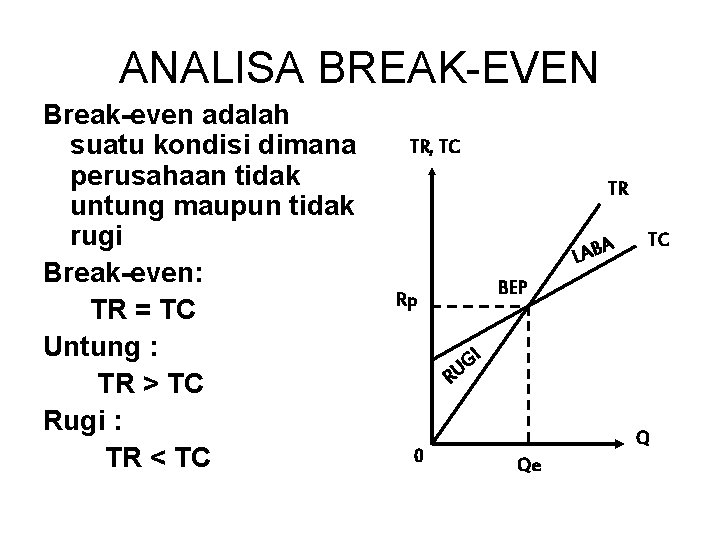 ANALISA BREAK-EVEN Break-even adalah suatu kondisi dimana perusahaan tidak untung maupun tidak rugi Break-even: