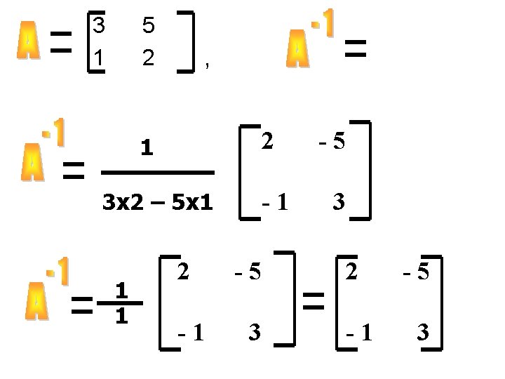 3 1 5 2 , 1 3 x 2 – 5 x 1 1