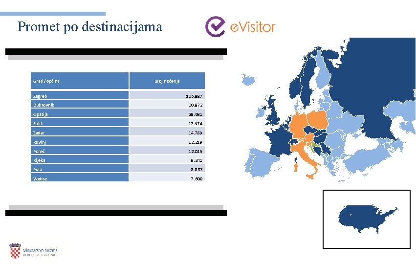 Promet po destinacijama Grad /općina Zagreb Broj noćenja 136. 887 Dubrovnik 30. 872 Opatija